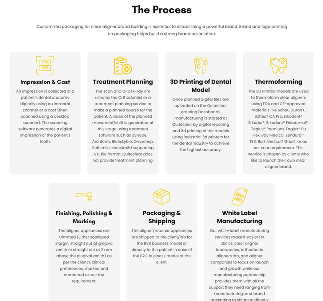 Easy-to-use patient portal software development