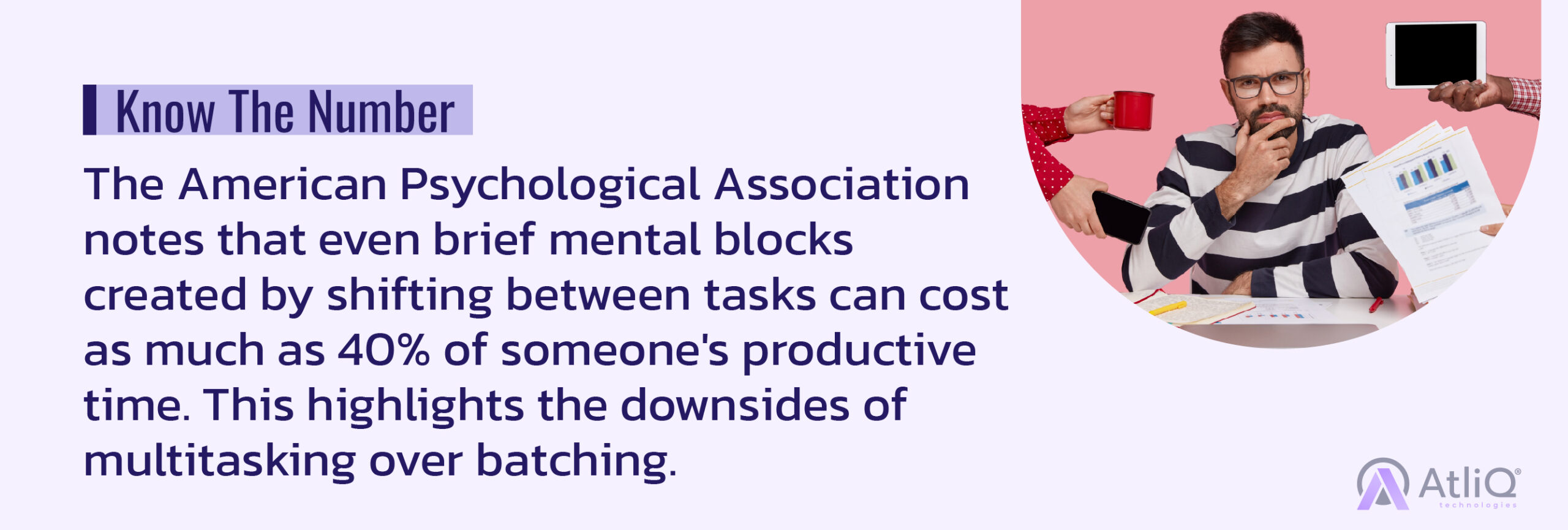  The American Psychological Association notes that even brief mental blocks created by shifting between tasks can cost as much as 40% of someone's productive time