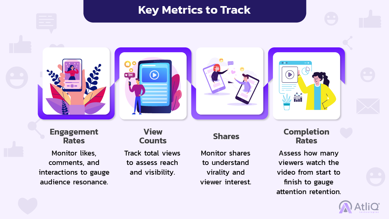 Key Metrics to Track 