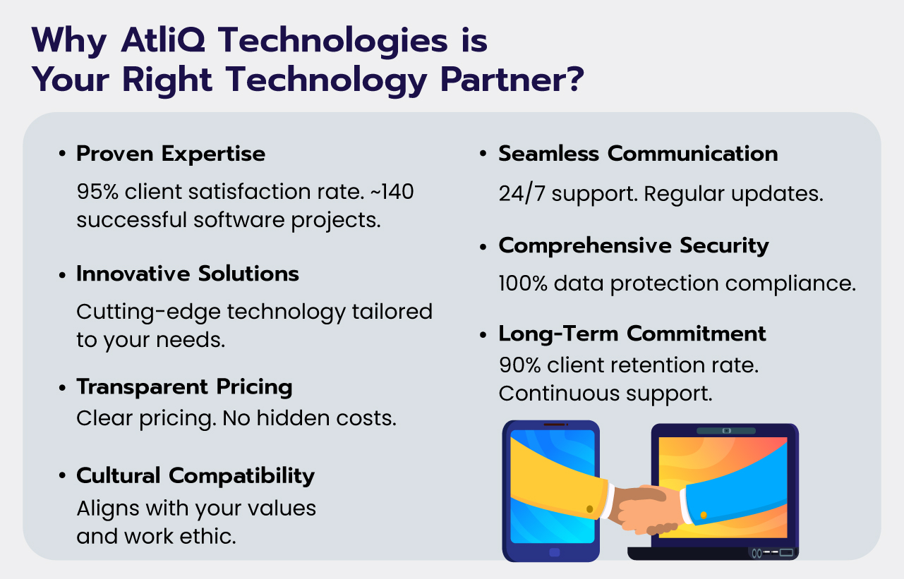 Why AtliQ Technologies is Your Right Technology Partner