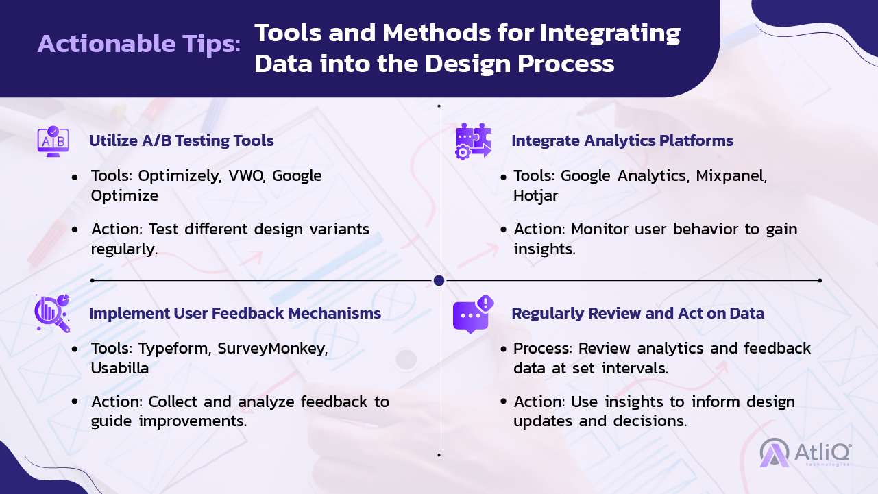 Actionable Tips: Tools and Methods for Integrating Data into the Design Process