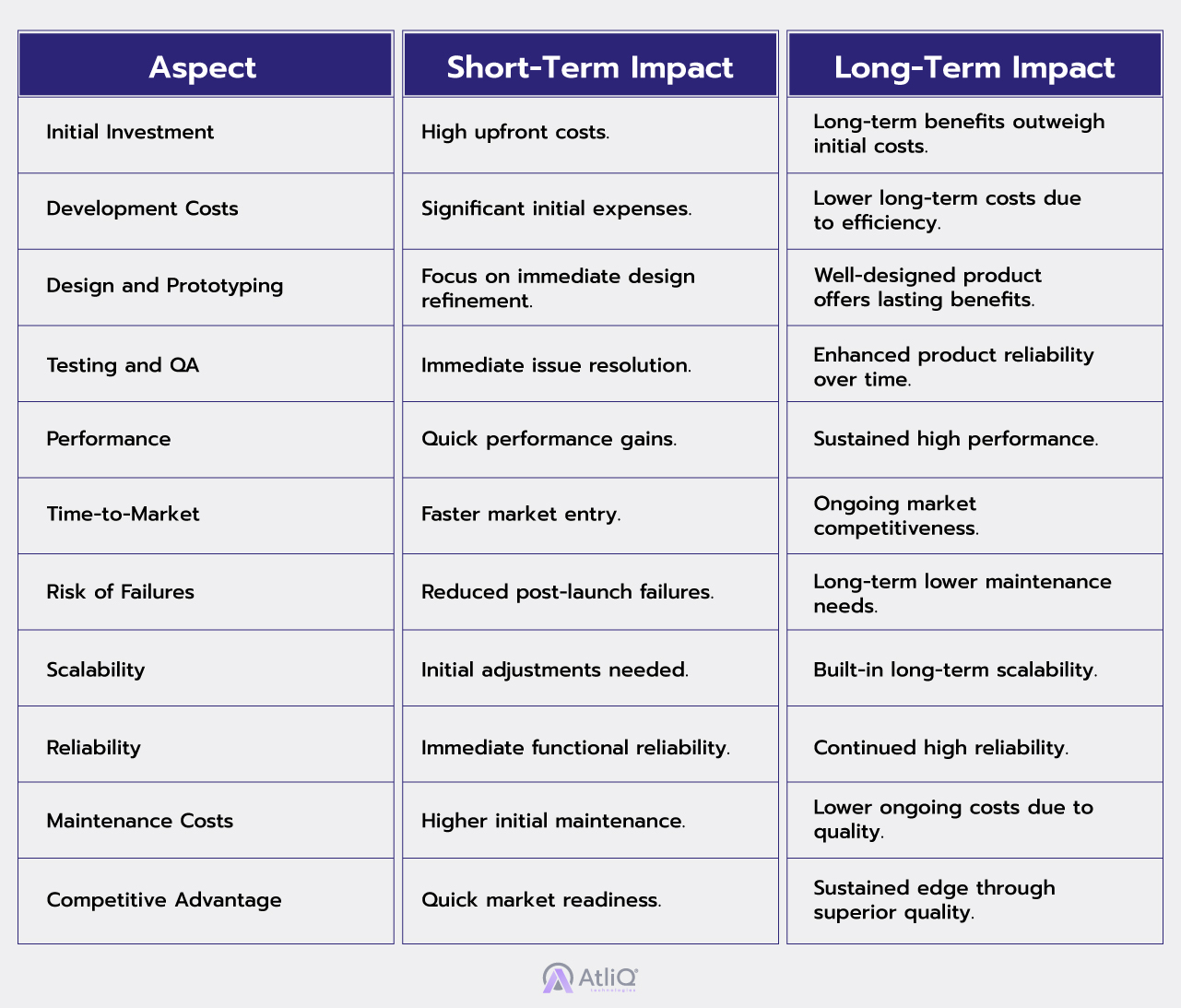 The-Ultimate-Guide-to-Product-Engineering-for-Sustainable-Business-Growth-2